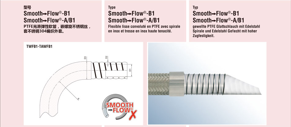 Smooth Flow-B1;Smooth Flow